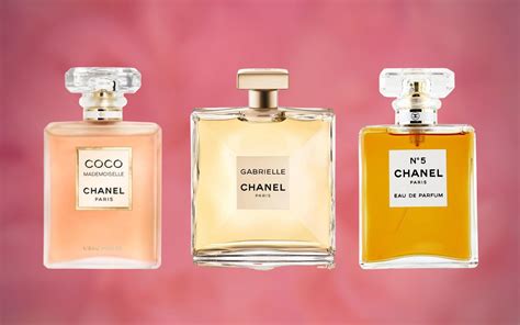 ladies chanel perfume|chanel perfume boots prices.